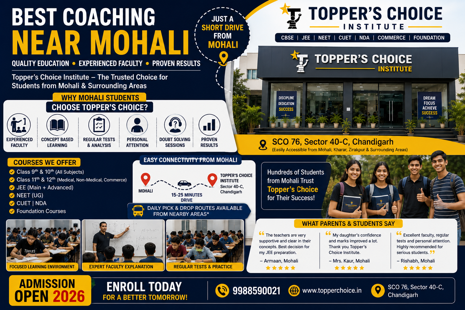 Best Coaching Near Mohali