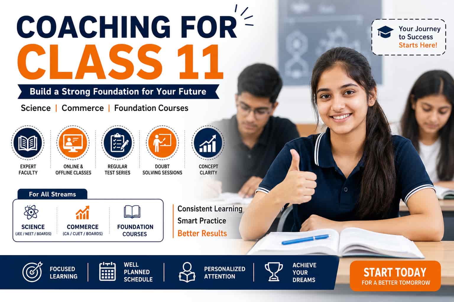 Best Coaching for Class 11